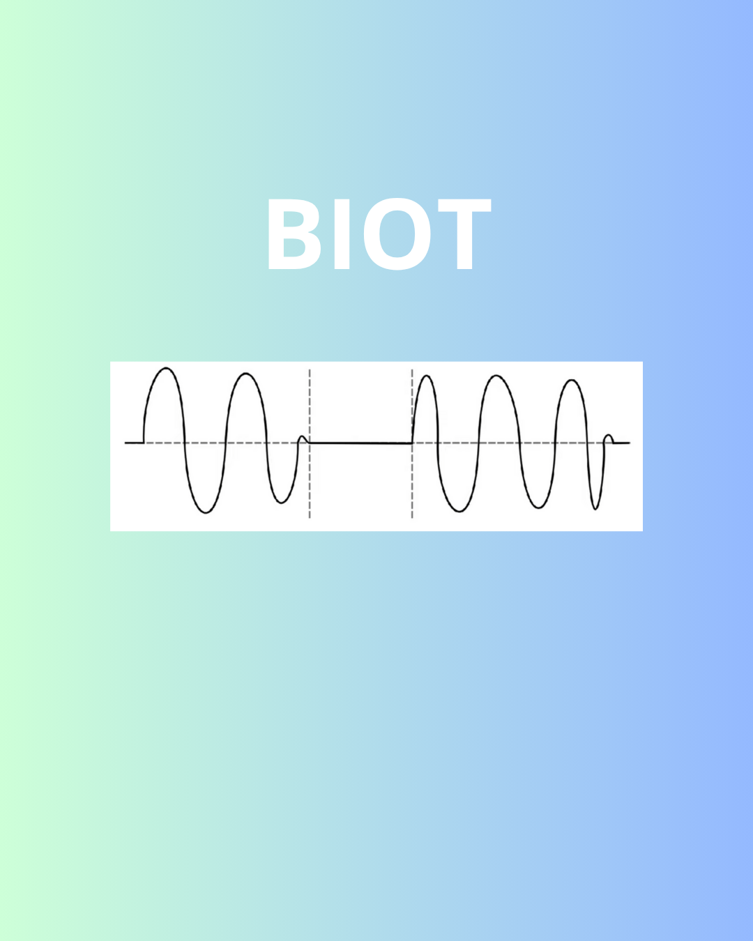 Patron respiratorio de Biot