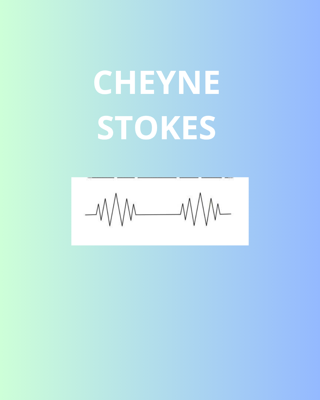 Patron respiratorio de cheyne-stokes